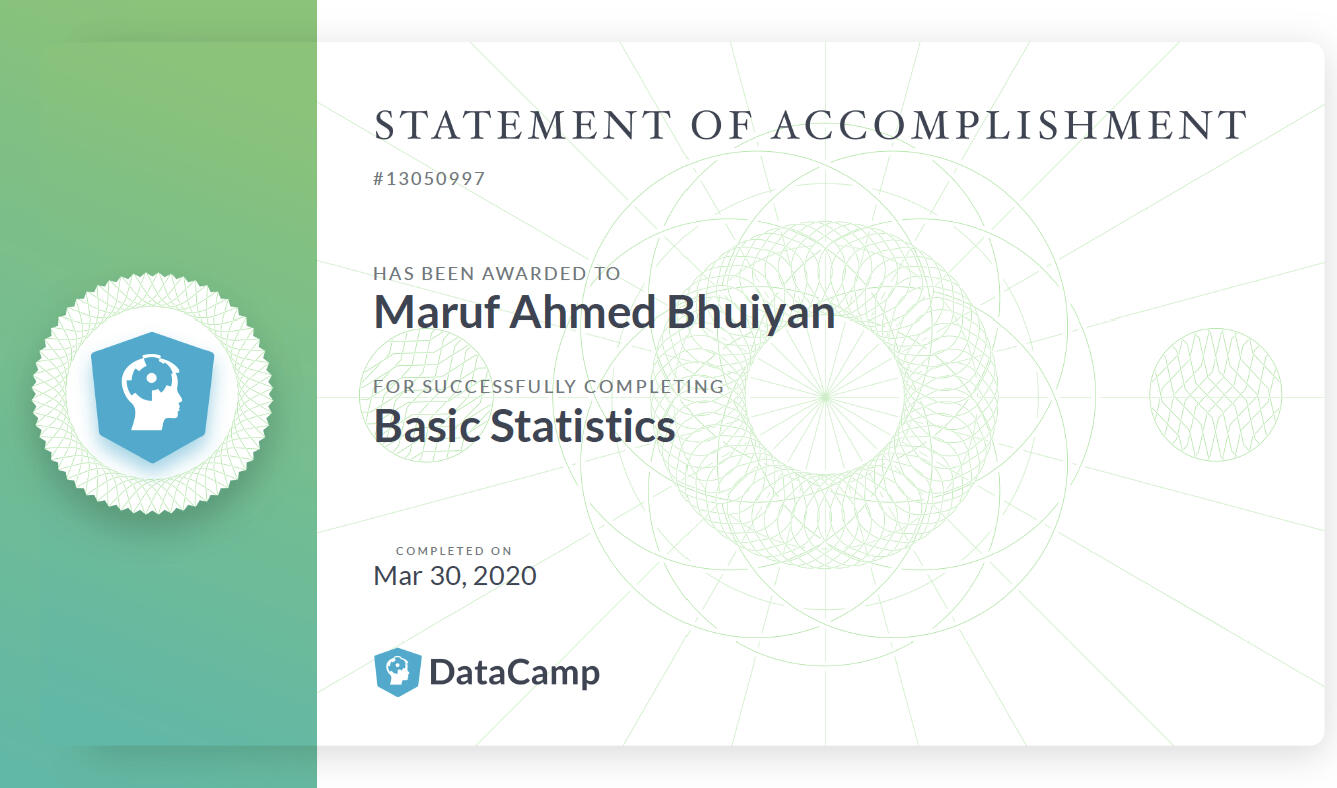 Certificate Basic Statistics